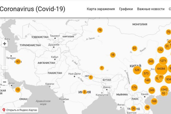 Сайт кракен войти