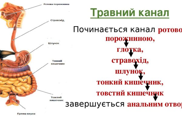 Кракен дарк шоп