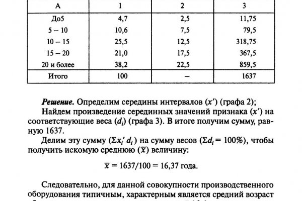 Ссылка на кракен kr2web in